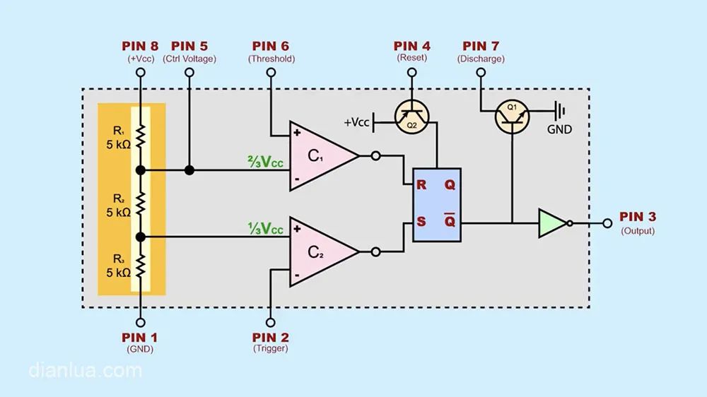 pcb