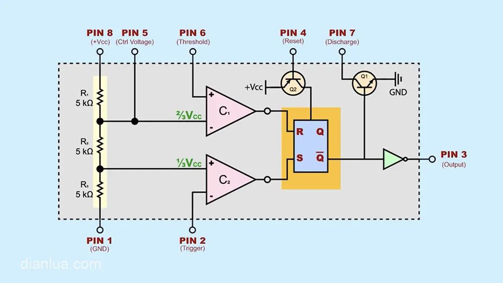 pcb