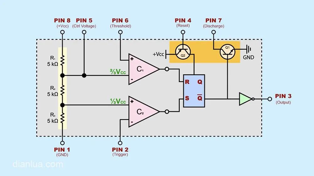 pcb