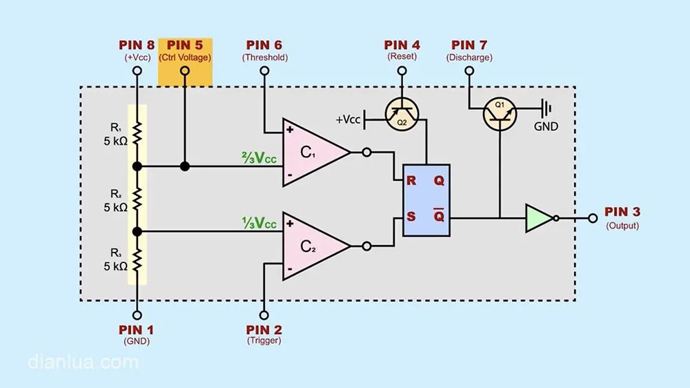 pcb