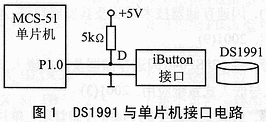 信息紐扣DS1991在單片機系統中的應用