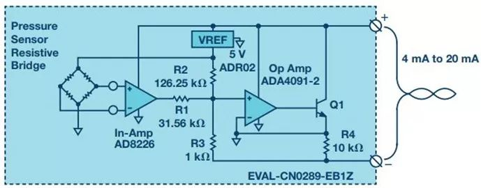ADI助力<b class='flag-5'>变送器</b>从传统<b class='flag-5'>环路</b><b class='flag-5'>供电</b>到工业4.0<b class='flag-5'>智能</b>化转变
