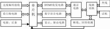 基于AT89C52的智能无线安防报警器