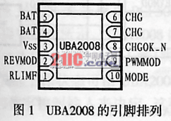 脉冲模式智能充电开关UBA2008