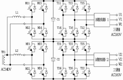 SCALE驅動器在100kVA電力機車輔助變流器中的應用