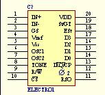 <b class='flag-5'>DTMF</b>信號發(fā)送/<b class='flag-5'>接收</b><b class='flag-5'>電路</b>芯片MT8880