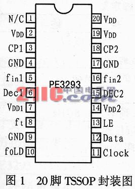 高性能锁相环PE3293及其应用
