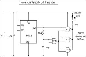 IR連接傳感器使溫度監控變簡單