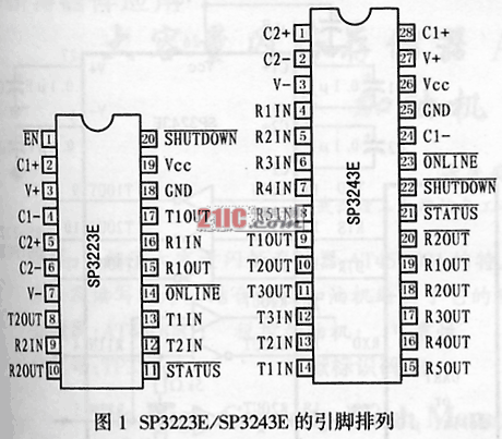 RS-232收發器接口芯片SP3223E／3243E的原理及