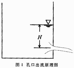 高温液体流量检测系统及其在锌精馏中的应用