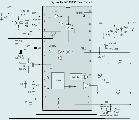 單片窄帶調頻接收電路—MC13135