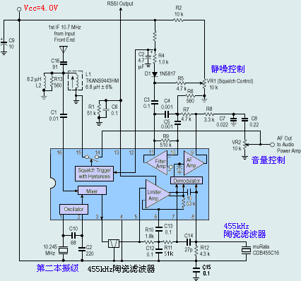 單片窄帶調頻接收電路——MC3372