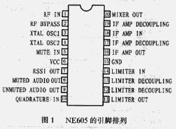 [组图]高性能小功率FM接收芯片NE605及其应用