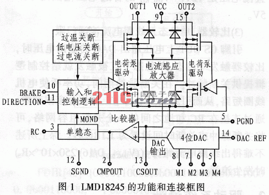 基于LMD18245型驱动器的二相步进电机细分驱动器设计