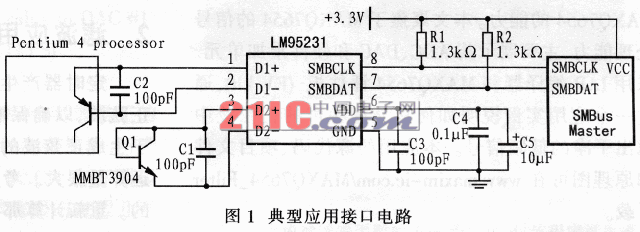 基于TruTherm技術的LM95231型傳感器