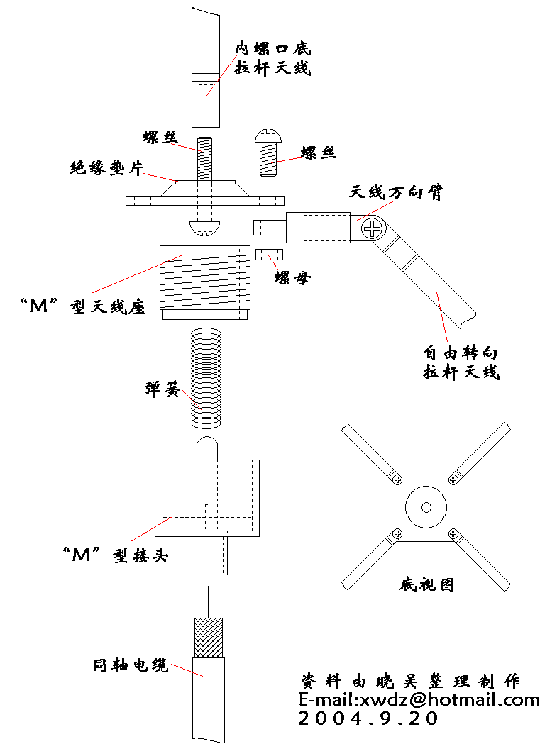 [组图]GP天线制作方法