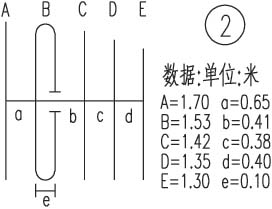 [圖文]八木五單元FM天線的制作