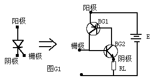 [组图]可控硅二极管