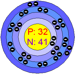 [组图]什么是PN结及<b class='flag-5'>半导体</b><b class='flag-5'>基础知识</b>