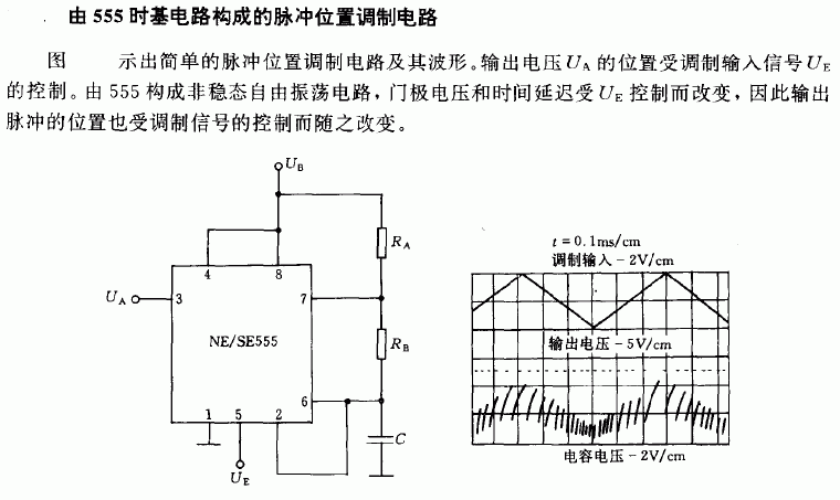 [图文]555时基电路构成的脉冲位置调制电路