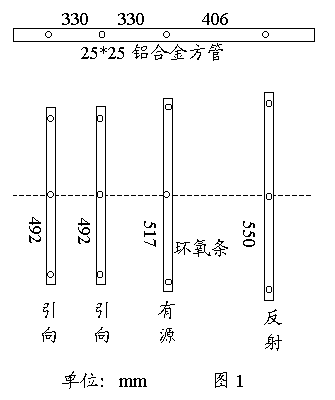 <b class='flag-5'>業余電臺</b>2m波4單元方框無線