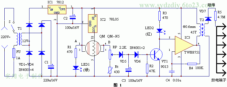 自动空气清新器