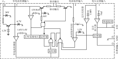 [組圖]MC34262系列PFC控制芯片的應用研究