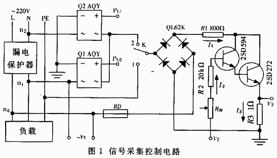 [組圖]一種在線式漏電保護器測試儀的研制