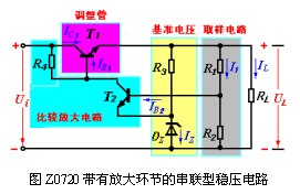 [组图]带有放大环节的串联型稳压电路