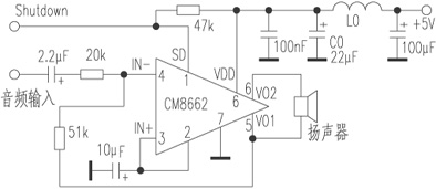 [图文]带关断模式的音频功放ＣＭ８６６２