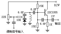 掃頻信號(hào)源的制作