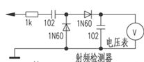 [图文]功率计