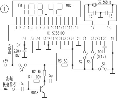 [组图]单片ＦＭ频率计电路——ＳＣ３６１０Ｄ