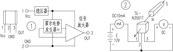 集成霍爾傳感器簡介與檢測方法