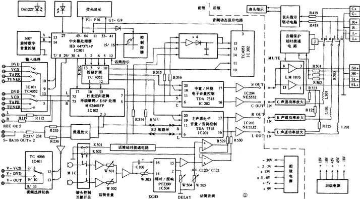 奇声AV－747DB功放原理浅析