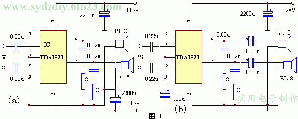 外围元件最少的2×15W功放电路（TDA1521）