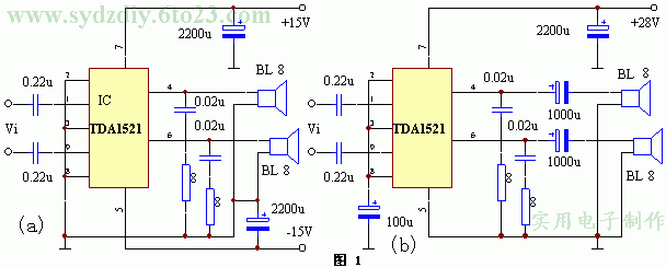 外圍元件最少的2×15W功放電路（TDA1521）