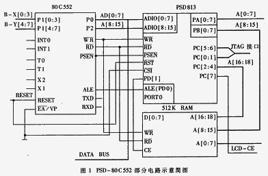 PSD813器件在单片机系统中应用