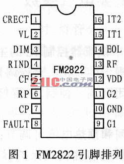 FM2822型可<b class='flag-5'>调光电子</b><b class='flag-5'>镇流器</b><b class='flag-5'>控制器</b>及其应用