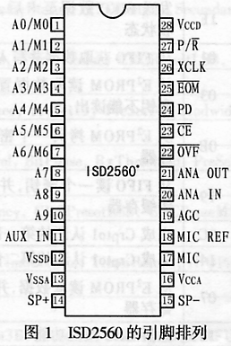 ISD2560语音芯片在排队机系统中的应用