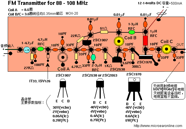 88-108MHz<b class='flag-5'>调频</b><b class='flag-5'>发射电路</b>(FM<b class='flag-5'>发射电路</b>)