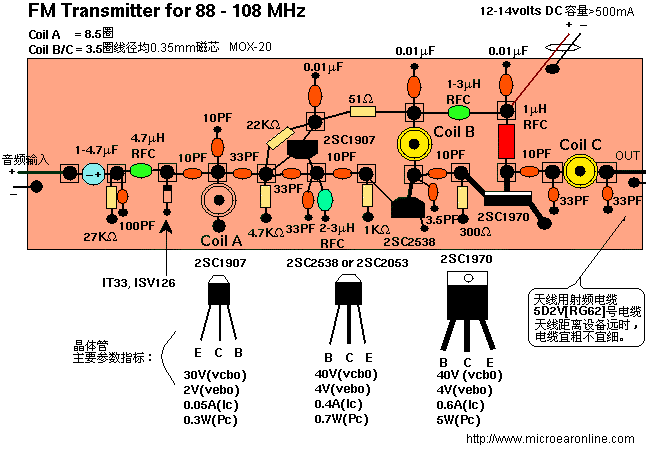 88-108MHz調(diào)頻<b class='flag-5'>發(fā)射電路</b>(FM<b class='flag-5'>發(fā)射電路</b>)