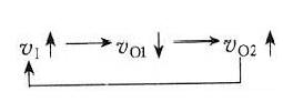 固定<b class='flag-5'>电容器</b>的<b class='flag-5'>分类</b>(<b class='flag-5'>电容</b>按介质材料不同<b class='flag-5'>分类</b>)