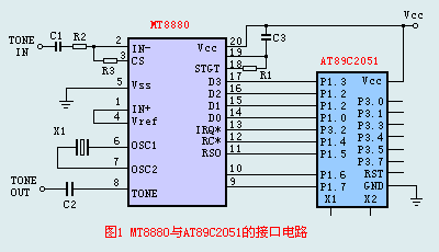 mt8880使用技巧与接口电路