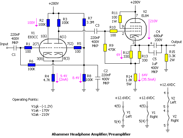 Ahammer headphone amplifier_pr