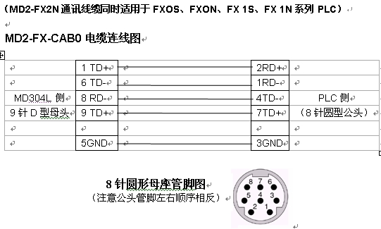 8针din圆形管脚排列<b class='flag-5'>接口说明</b>