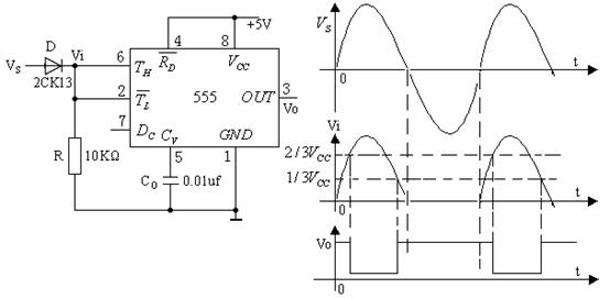 <b class='flag-5'>555</b><b class='flag-5'>定時器</b><b class='flag-5'>內(nèi)部</b>框圖及電路工作原理