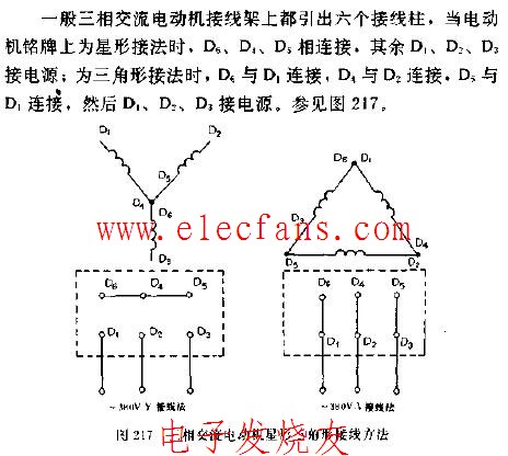 <b class='flag-5'>三相交流電動機</b><b class='flag-5'>星形</b><b class='flag-5'>三角形</b><b class='flag-5'>接線</b><b class='flag-5'>方法</b>電路圖