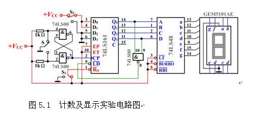 74LS161計(jì)數(shù)器及顯示應(yīng)用電路圖