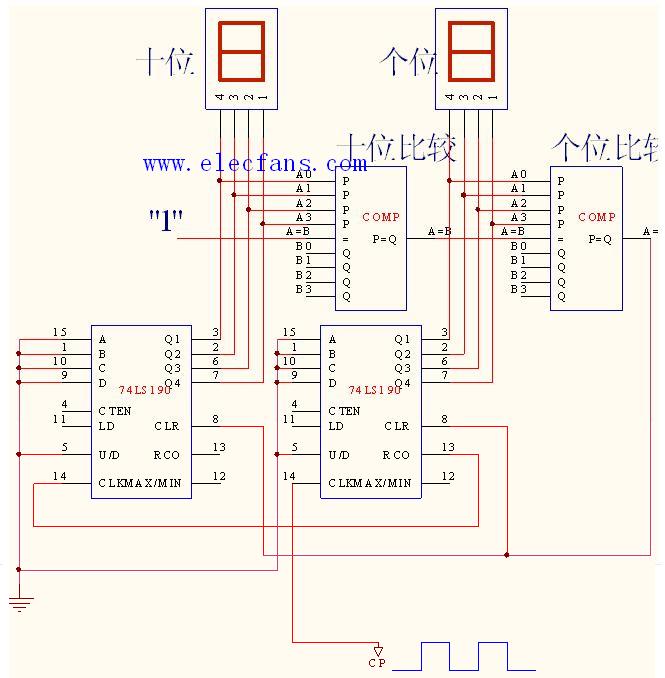 2位十进制可加减计数器电路-74LS190应用电路